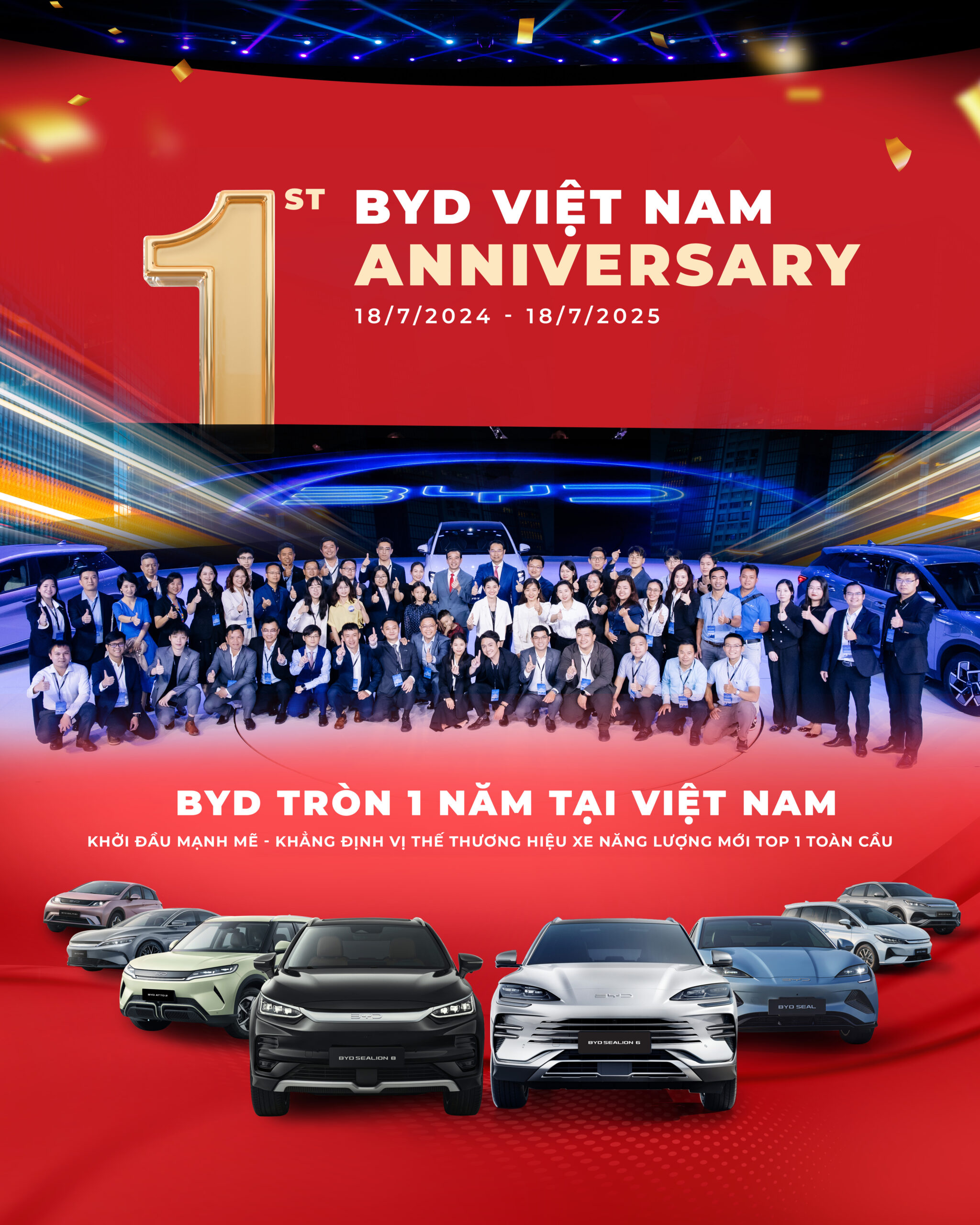 BYD tròn 1 năm ra mắt thị trường Việt Nam